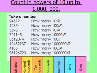 Year 5: Powers of 10. Counting in powers of 10 and sequences. Active Inspire flipchart