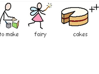 Recipe for making fairy cakes - text version and communication in print version (symbols)