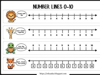 Number Line Worksheets for Kids