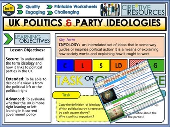 Politics & Party Ideologies