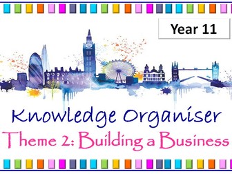 Edexcel GCSE Business Knowledge Organiser Theme 1 and Theme 2
