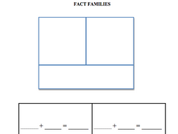 Fact family domino activity | Teaching Resources