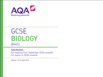 AQA GCSE Biology Required Practical Revision Powerpoint
