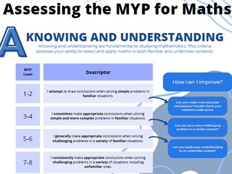 MYP Maths Assessment Guide