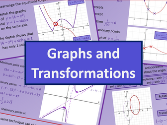 Graphs and transformations - Further maths A level A2