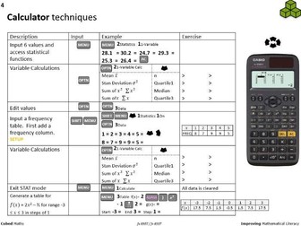 22b GCSE calculator techniques for CASIO fx-83GT fx-85GT CLASSWIZ (pdf)