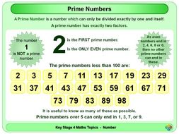 Odd, Even, Prime and Triangular Numbers KS4