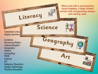 Classroom area subject banners with Widgit symbol