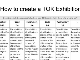 How to: TOK IA