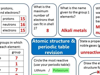 AQA topic 1 (atomic structure/periodic table) revision