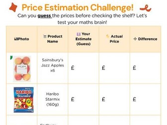 SEND Supermarket Life Skills Trip