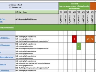 ECT Progress Log - Teach First