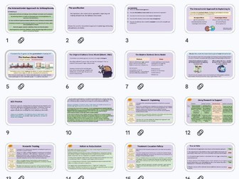 AQA Schizophrenia: Interactionist Approach NEW 2025 Specification