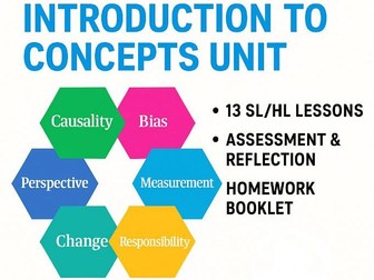 NEW IB Psychology Intro to Concepts Unit