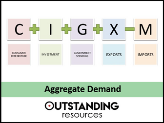 Aggregate Demand (Circular Flow of Income)