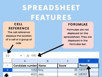 Spreadsheet Features Classroom Display/Poster