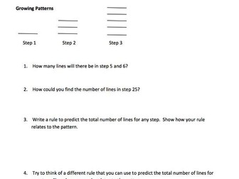 Building a Linear Function from a Pattern