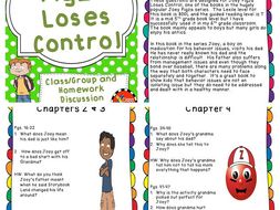 Joey Pigza Loses Control Discussion Questions
