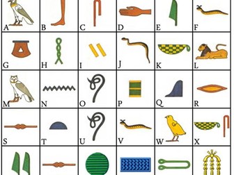 Egyptian hieroglyphics crack the code