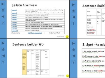 Mi familia y yo - First Spanish Lessons (Presentation)