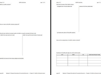 A-Level Chemistry Physical Chemistry Module 5 guided notes