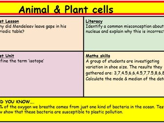 Biology Starter Slides cell structure & transport