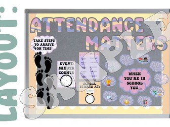 Attendance Matters Display