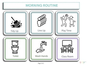 School Routine Visual Board | EYFS | SEND | Printable PDF