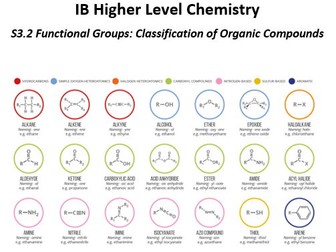 IB Chemistry (2025) S3 - Classification of Matter