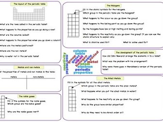 Periodic table revision worksheet