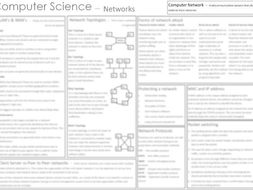 Computer Science - Networks