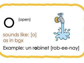 French Phonics Display - 23 slides with a phonic on each