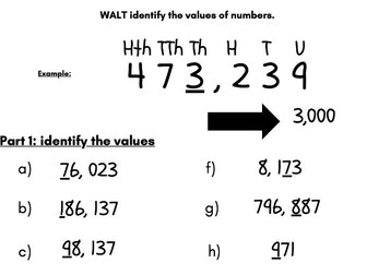 Place value - Values of numbers.