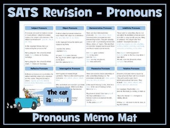 Pronouns : SATS Revision Mat