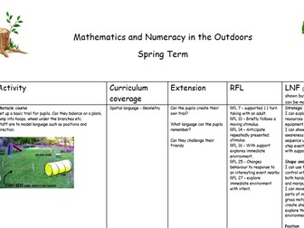 Outdoor learning - Mathematics and Numeracy link