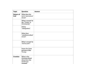 RS GCSE AQA Christian Beliefs Revision Task