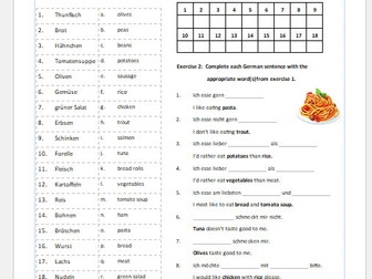 Food and eating out worksheet 1