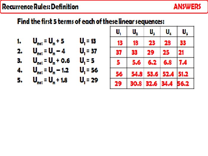 Recurrence Relations | Teaching Resources