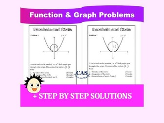 Parabolas & Circles-Functions & Graphs Review- Math Test Prep
