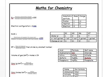 Edexcel- Maths for Chemistry revision
