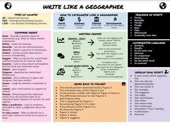 Write like a Geographer