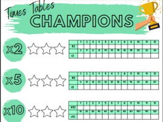 Times Table Champion Cards