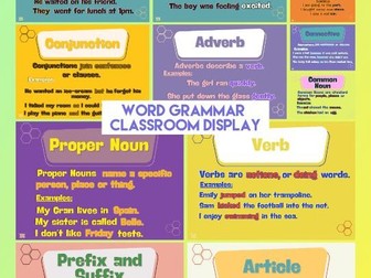 Word Grammar Classroom Display posters