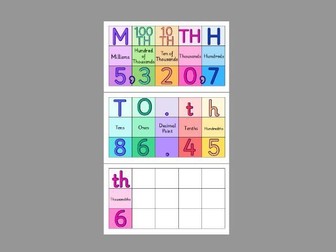 Place Value display banner/ chart
