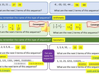 Arithmetic Sequences Lesson