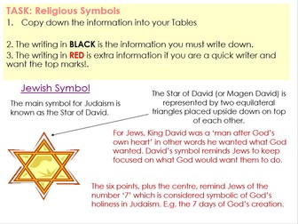 Year 7 Religious Symbols KS3