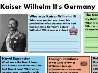 GCSE History Wilhelm II Map
