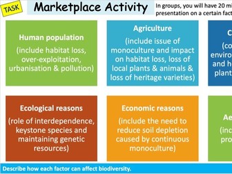 Factors Affecting Biodiversity OCR A Bio