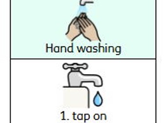 SEND hand washing visual