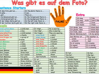German Speaking Resources